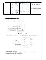 Preview for 29 page of Xinje VB3 User Manual