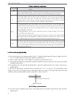 Preview for 32 page of Xinje VB3 User Manual