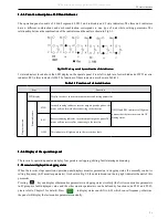 Preview for 37 page of Xinje VB3 User Manual