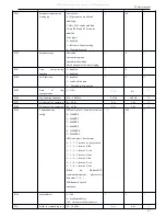Preview for 47 page of Xinje VB3 User Manual