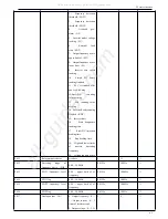 Preview for 51 page of Xinje VB3 User Manual