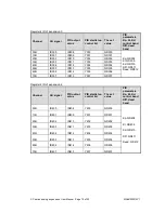 Preview for 10 page of Xinje XC Series Hardware Manual