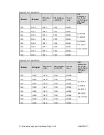 Preview for 11 page of Xinje XC Series Hardware Manual