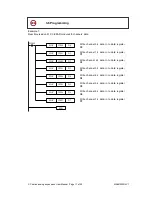 Preview for 17 page of Xinje XC Series Hardware Manual