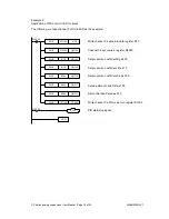 Preview for 18 page of Xinje XC Series Hardware Manual