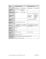 Preview for 21 page of Xinje XC Series Hardware Manual