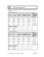 Preview for 22 page of Xinje XC Series Hardware Manual