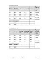 Preview for 24 page of Xinje XC Series Hardware Manual