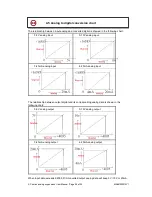 Preview for 28 page of Xinje XC Series Hardware Manual