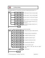 Preview for 29 page of Xinje XC Series Hardware Manual