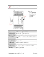 Preview for 31 page of Xinje XC Series Hardware Manual