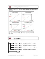 Preview for 35 page of Xinje XC Series Hardware Manual