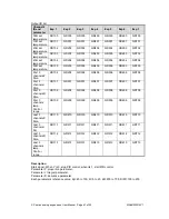 Preview for 47 page of Xinje XC Series Hardware Manual