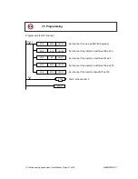 Preview for 51 page of Xinje XC Series Hardware Manual