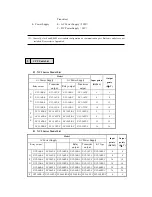 Preview for 11 page of Xinje XC Series User Manual