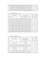 Preview for 12 page of Xinje XC Series User Manual