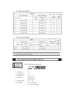 Preview for 13 page of Xinje XC Series User Manual