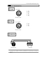 Preview for 31 page of Xinje XC Series User Manual