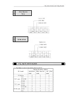 Preview for 55 page of Xinje XC Series User Manual