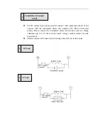 Preview for 67 page of Xinje XC Series User Manual