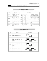 Preview for 103 page of Xinje XC Series User Manual