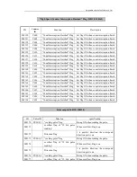 Preview for 107 page of Xinje XC Series User Manual