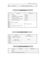 Preview for 111 page of Xinje XC Series User Manual