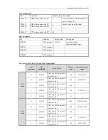 Preview for 122 page of Xinje XC Series User Manual