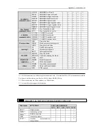 Preview for 131 page of Xinje XC Series User Manual