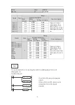 Предварительный просмотр 57 страницы Xinje XD Series User Manual