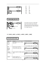 Предварительный просмотр 65 страницы Xinje XD Series User Manual