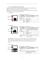 Preview for 220 page of Xinje XD Series User Manual