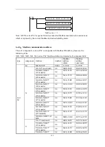 Предварительный просмотр 223 страницы Xinje XD Series User Manual