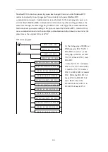 Предварительный просмотр 256 страницы Xinje XD Series User Manual