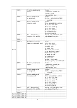 Предварительный просмотр 271 страницы Xinje XD Series User Manual