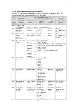 Предварительный просмотр 274 страницы Xinje XD Series User Manual