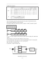 Предварительный просмотр 277 страницы Xinje XD Series User Manual