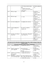 Предварительный просмотр 281 страницы Xinje XD Series User Manual