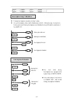 Preview for 350 page of Xinje XD Series User Manual