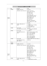 Предварительный просмотр 377 страницы Xinje XD Series User Manual