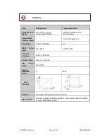 Preview for 6 page of Xinje XP3-BD series Hardware Manual