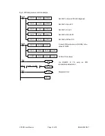 Preview for 12 page of Xinje XP3-BD series Hardware Manual