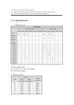 Preview for 10 page of Xinje ZG3 Series User Manual