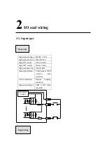 Preview for 16 page of Xinje ZG3 Series User Manual