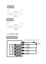 Preview for 20 page of Xinje ZG3 Series User Manual