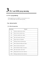 Preview for 22 page of Xinje ZG3 Series User Manual