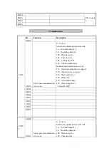 Preview for 53 page of Xinje ZG3 Series User Manual