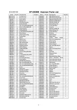 Предварительный просмотр 12 страницы Xinpu 8 8011 025 Handling Instructions Manual