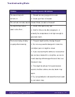 Preview for 11 page of Xiolife twinjet 7628 Instruction Manual