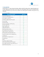 Preview for 4 page of Xirgo XT4971A Series User Manual